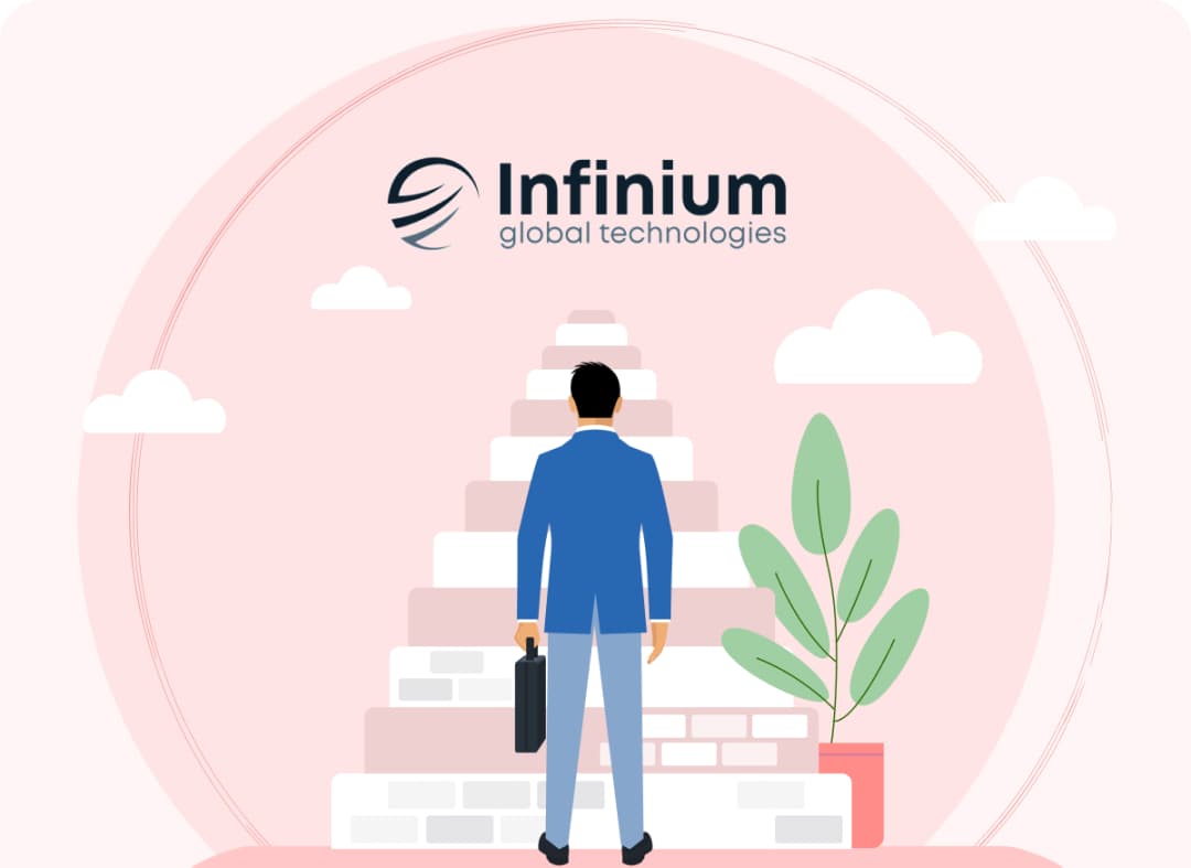 Infinium Global was born — our first step into building practical business technology.