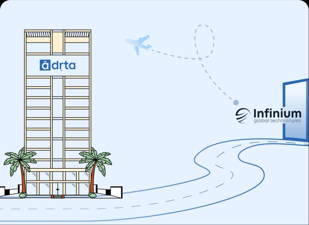 Major milestone: Infinium Global officially transitioned into Adrta Technologies Private Limited.