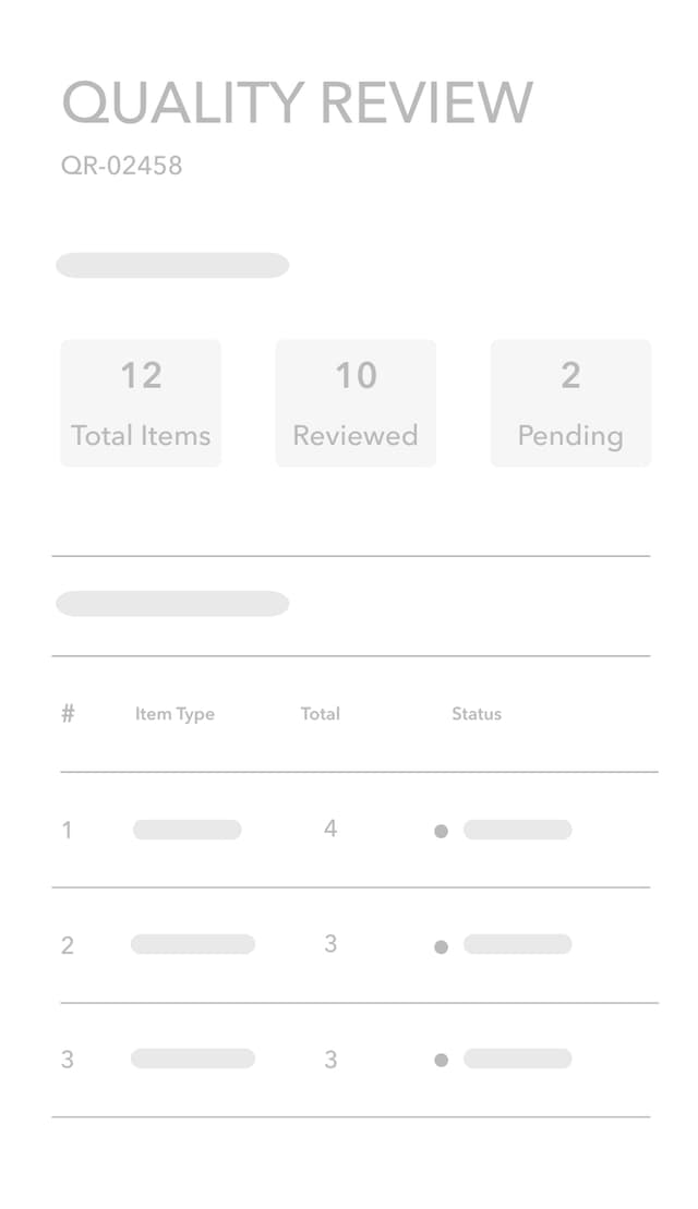 Quality Management Interface