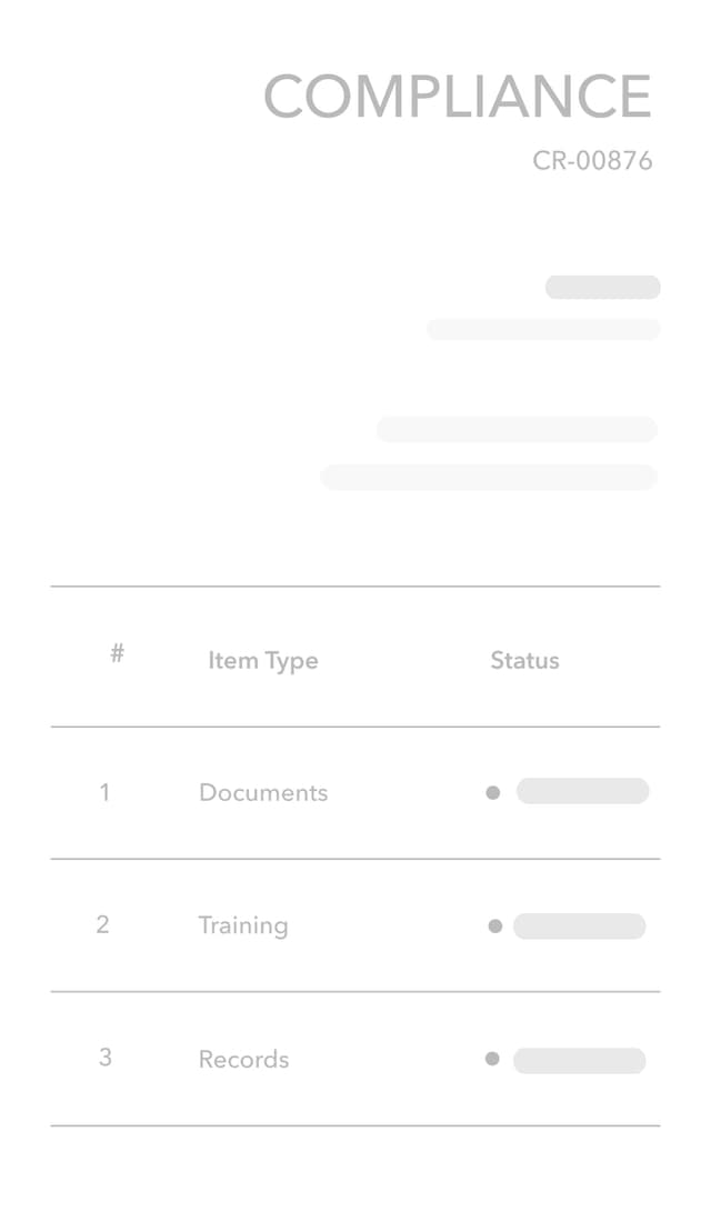 Compliance Documentation