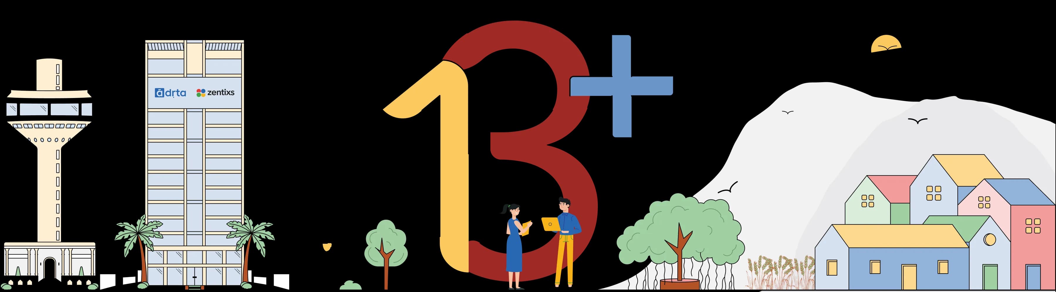 Team Collaboration