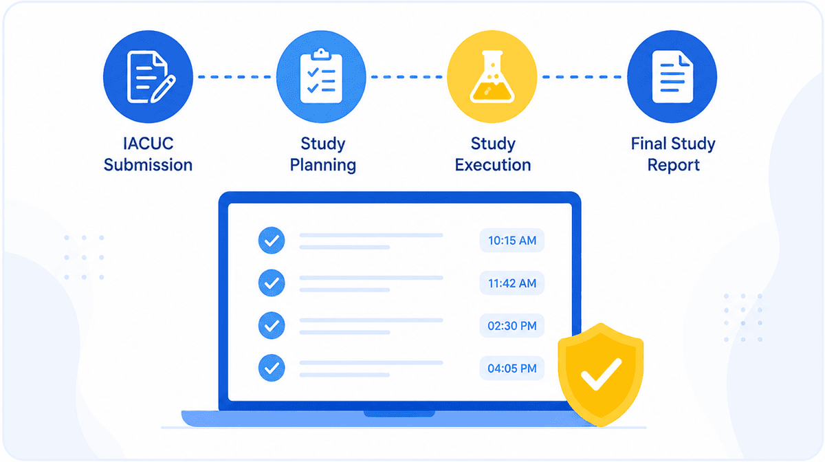 Zentixs Previa preclinical study management interface