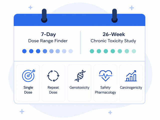 Zentixs Previa preclinical research workflow