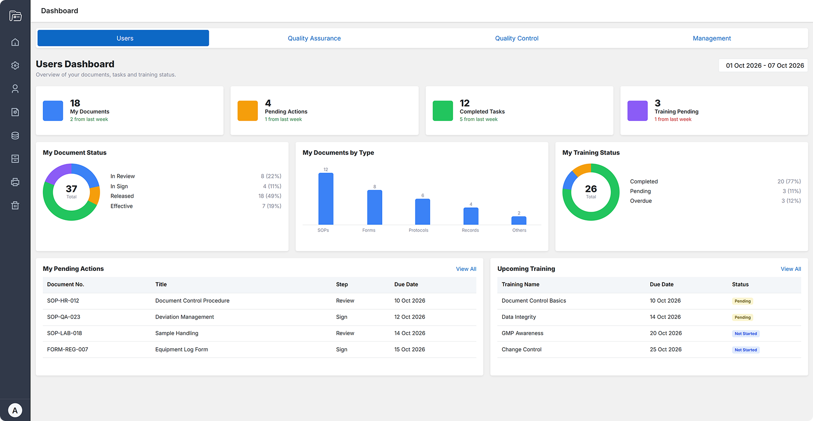 Zentixs Docs Platform Mockup